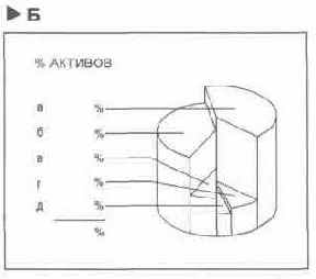 �������������� ��������� 4