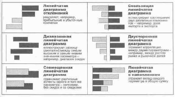 ��� ����������� �������������� ������� ����� 