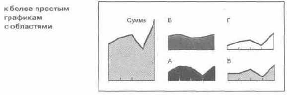 ��������� ��������� 13