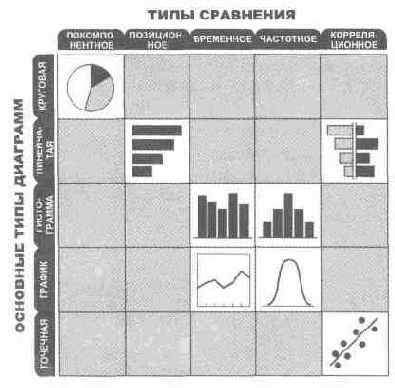 � �������� ��� �� ����� 