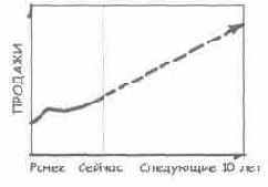 ��������� 1(3)