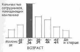 ��������� 1(8)