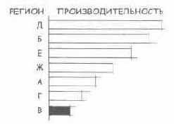 ��������� 1(9)