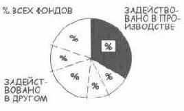 ��������� 1(11)