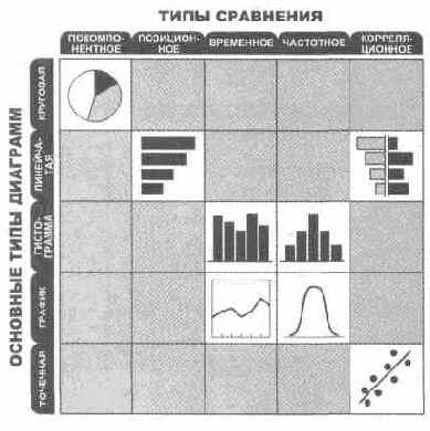 � ���������� ��������� ������� �� 