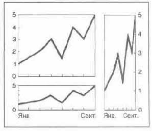 � ���� ����� ����� ��������� 