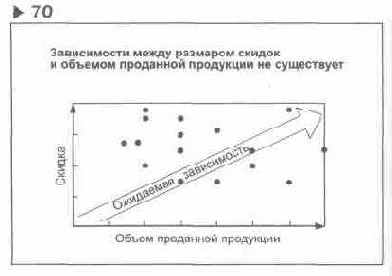 �������������� ���������