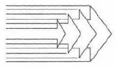 �������� �� ����������� 8