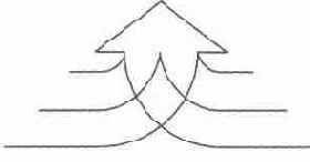 �������� �� ���������