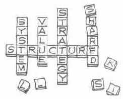 ���������� ��������. ���� 4