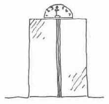 ������� � �������