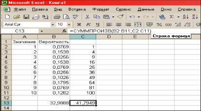 ��������� �������������