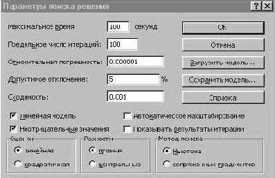 ���������� ������� ����� ��������� ���������������� � ������� ������ ������� � ����� EXCEL.