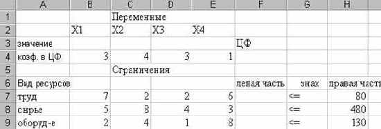 ���������� ������� ����� ��������� ���������������� � ������� ������ ������� � ����� EXCEL.