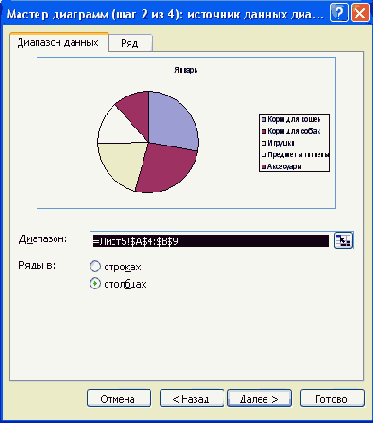 ����� �������� ������� ��������� ������������ 