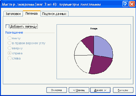 ��� ������������� ����������� ��������� �� 