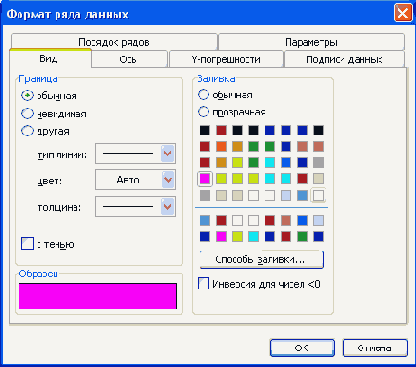 ����� ����������� ���������, ���������� ��������� 