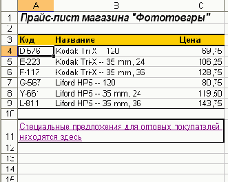 �������� �����, ������������ ��� �����������. 