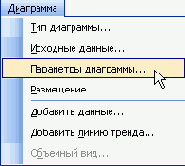 �������� �� ���� ������� ������� 