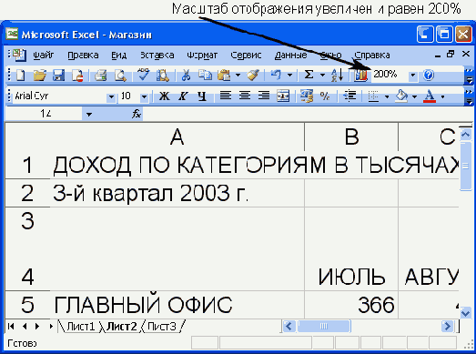 ���� �� ����� �������� �������� 