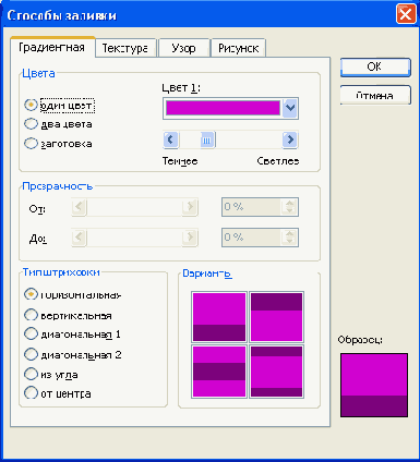 ����������� ��������� �� ����� �����. 