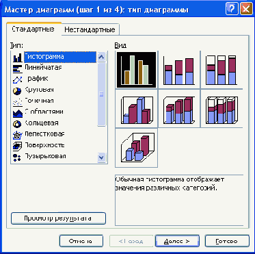 �� ������ ���������� ���� ����� 