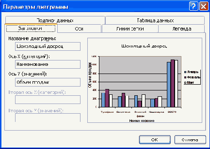�� ������ ���������� ���� ����� 