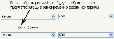 ���� ������� �� ������ ��������� 