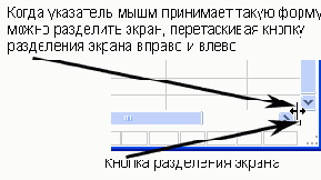 � ����������� ���������� ���� ������� 