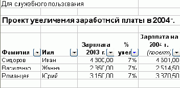 ��� ���������� ������ Excel �������� 