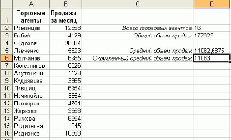 ����� ��������������� �������� �����, ������������ 