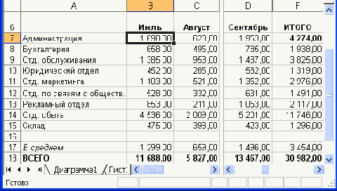 ��� ����� �������� ��������� ��� 