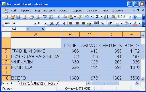 � ����������� ��������, �������� ���������� 