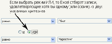 ����� ����, ��� ������ ���������� 