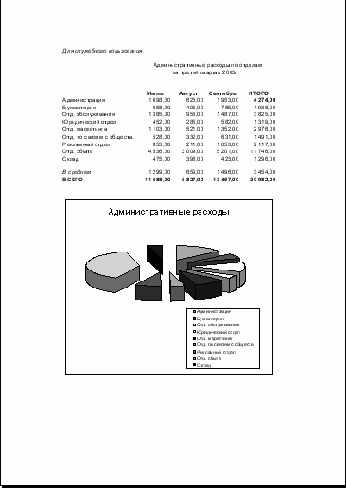 � ��������� ���������� ���� ������� 