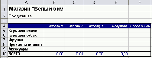 � ������� ��� ����������� ���������. 