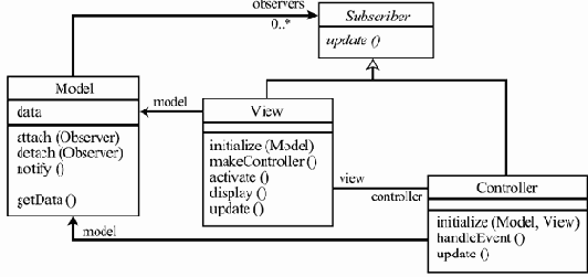 ����������������������������