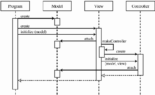 ����������������������������