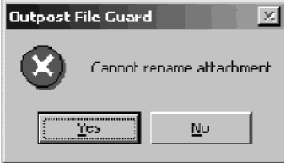 �������� ������������� ������������ �����������