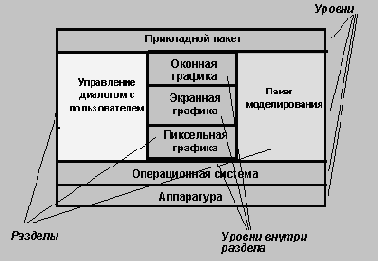 ��������-��������������� ����������������