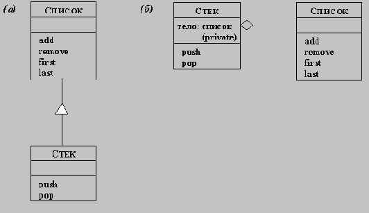 ��������-��������������� ����������������