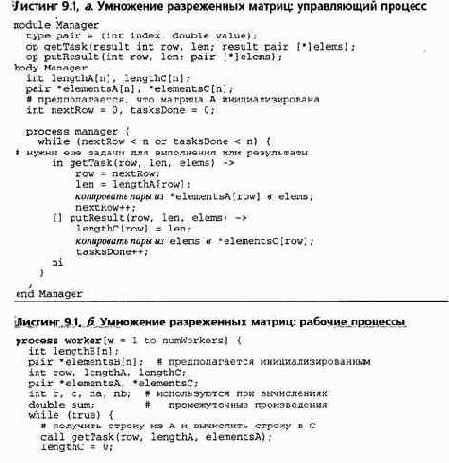 �����������-������� (�������������� �������� �����)