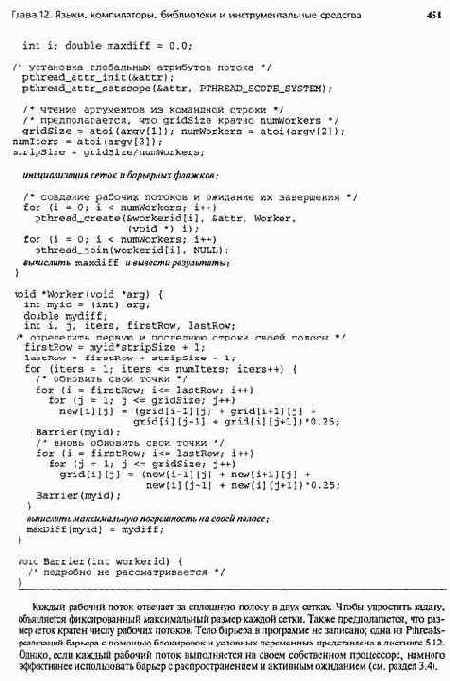 ���������� ������������� ����������������