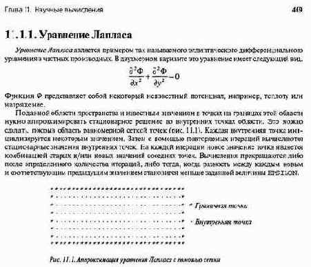 �������� ����������