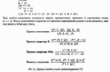 ����� ��������������� ���������