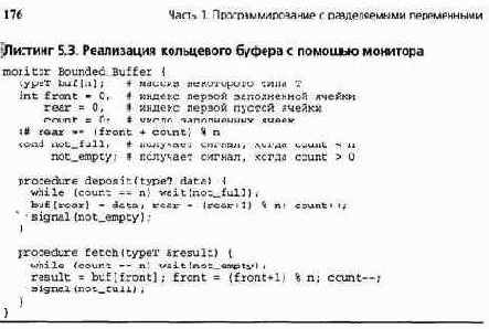 ������ �������������