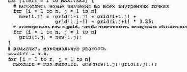 �������� ����������