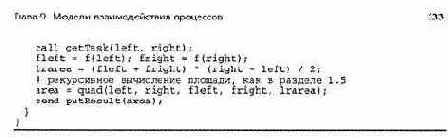 �����������-������� (�������������� �������� �����)