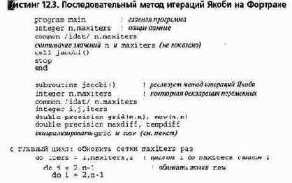 ���������� ������������� ����������������