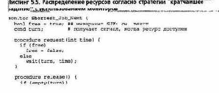 ������ �������������